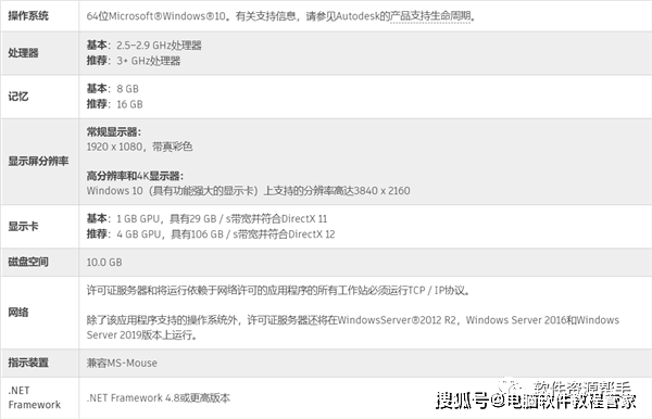 AutoCAD 2022 安装包免费下载及详细安装指南