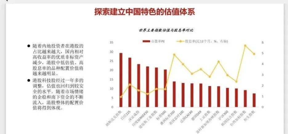 李迅雷：从全球经济走势看中国的风险与机遇