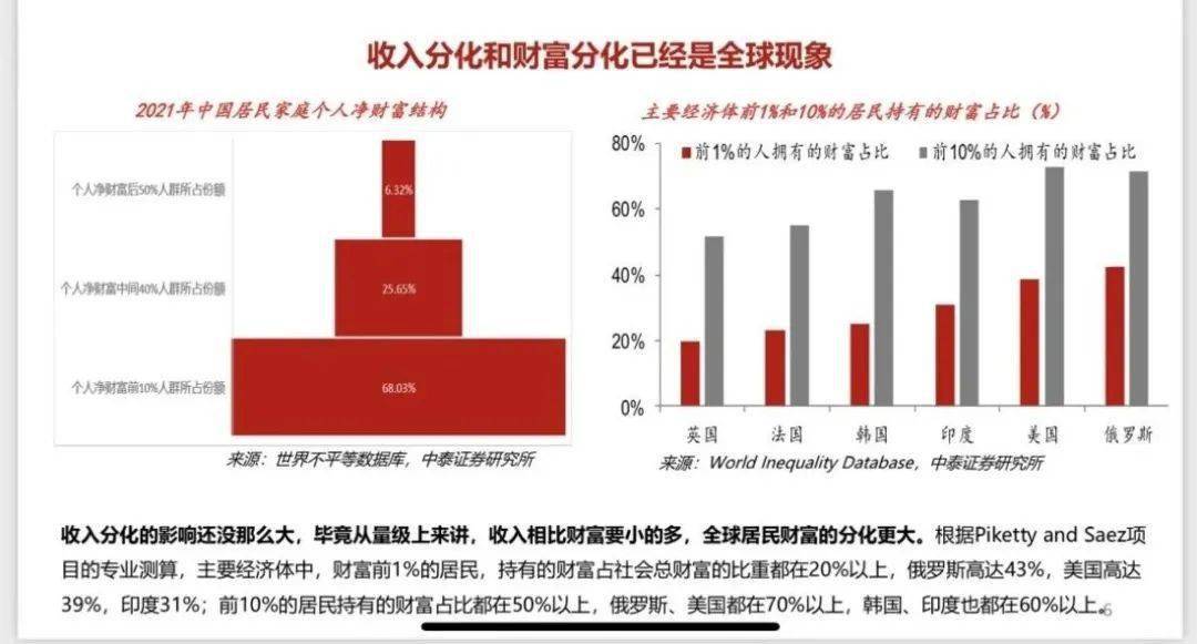 李迅雷：从全球经济走势看中国的风险与机遇