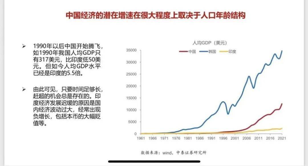 李迅雷：从全球经济走势看中国的风险与机遇