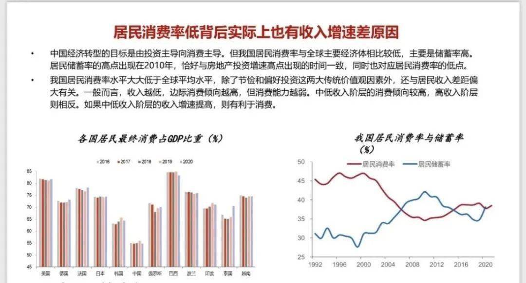 李迅雷：从全球经济走势看中国的风险与机遇