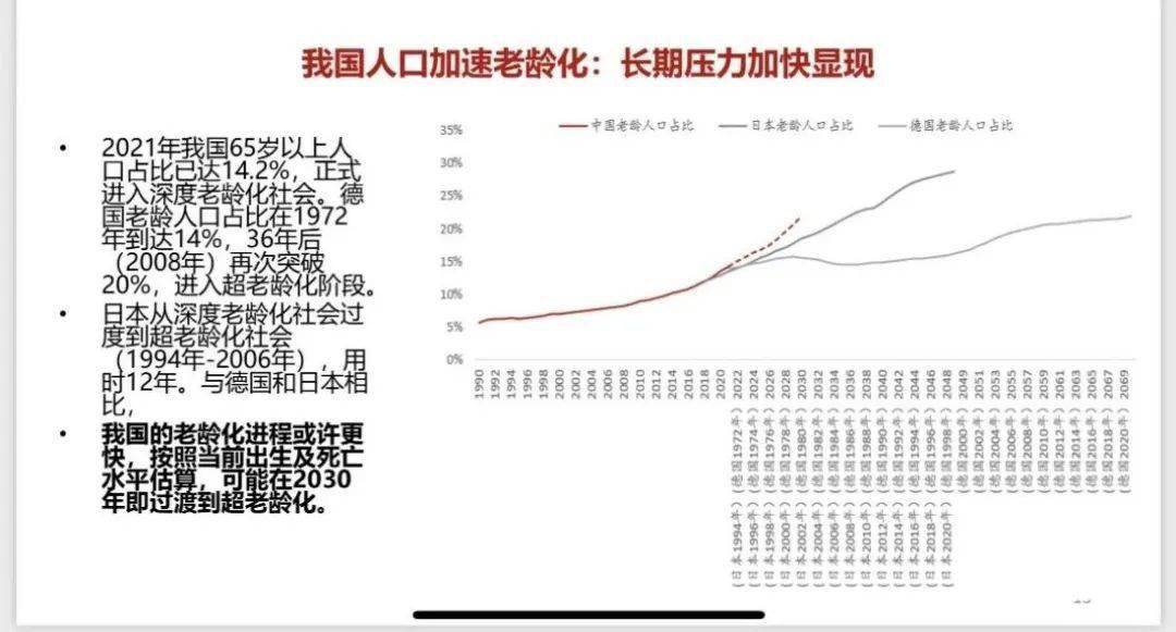 李迅雷：从全球经济走势看中国的风险与机遇