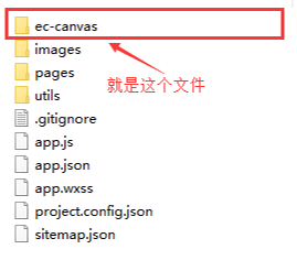 微信小程序使用echarts获取数据并生成折线图