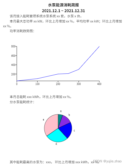 python教程分享python使用reportlab生成pdf实例