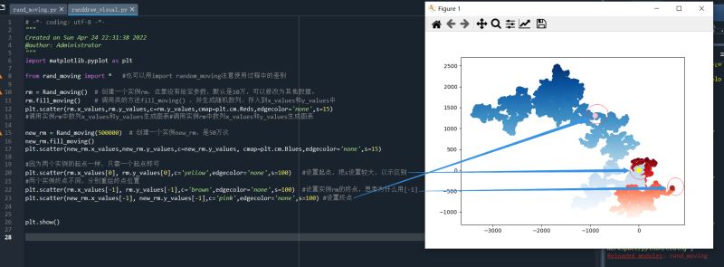 Python利用随机函数生成变化图形详解(一)