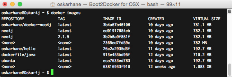 Docker 镜像和容器的区别详解